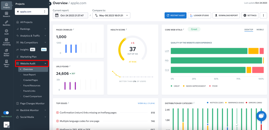 auditoria site seranking