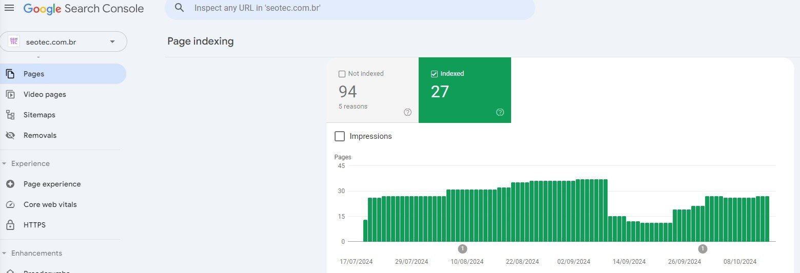 google search console