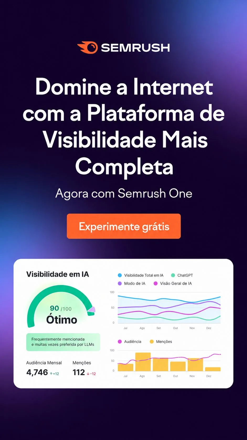 Semrush One - Experimente grátis a plataforma de visibilidade em IA